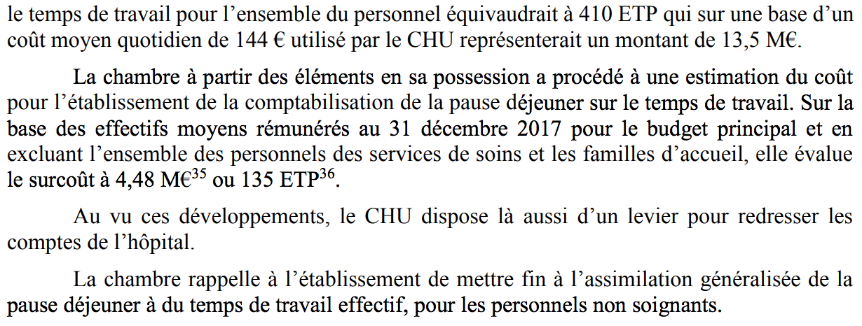 Surrémunérations, pause déjeuner : Les pistes de la CRC pour faire économiser le CHU