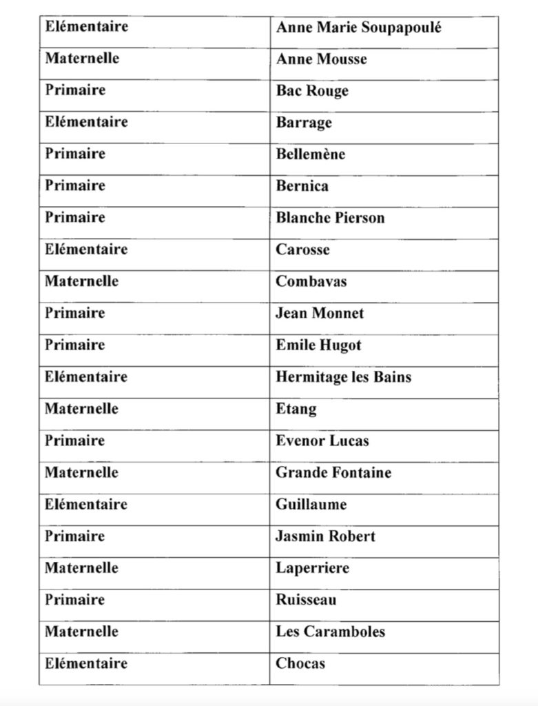 Éducation nationale : perturbations dans les écoles ce vendredi 5 avril 2019
