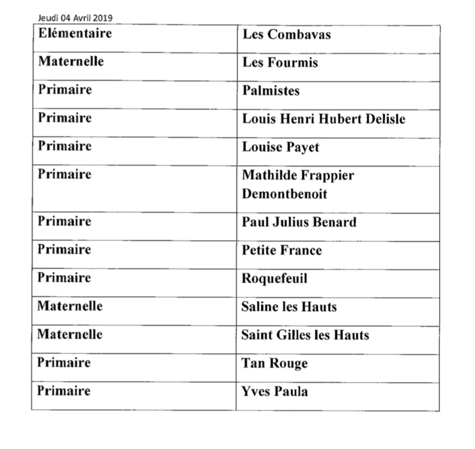 Éducation nationale : perturbations dans les écoles ce vendredi 5 avril 2019