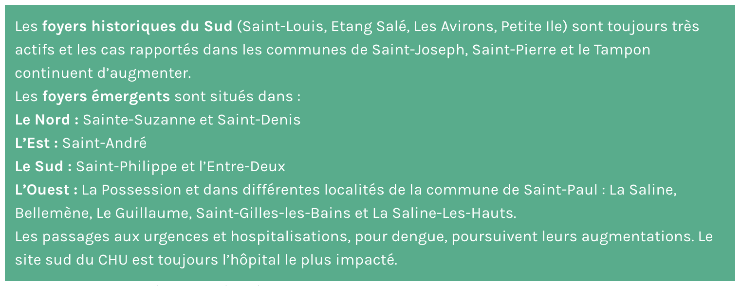 À l’approche des vacances scolaires : mobilisons-nous contre la dengue !