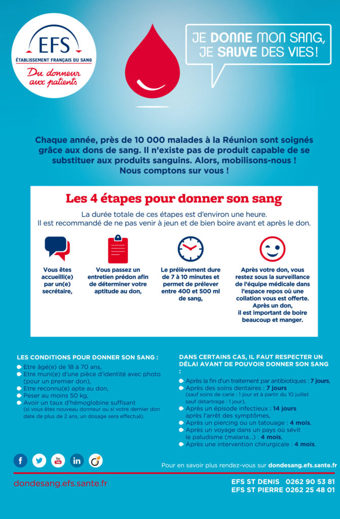 Collectes de sang pour le mois de Juin 2019