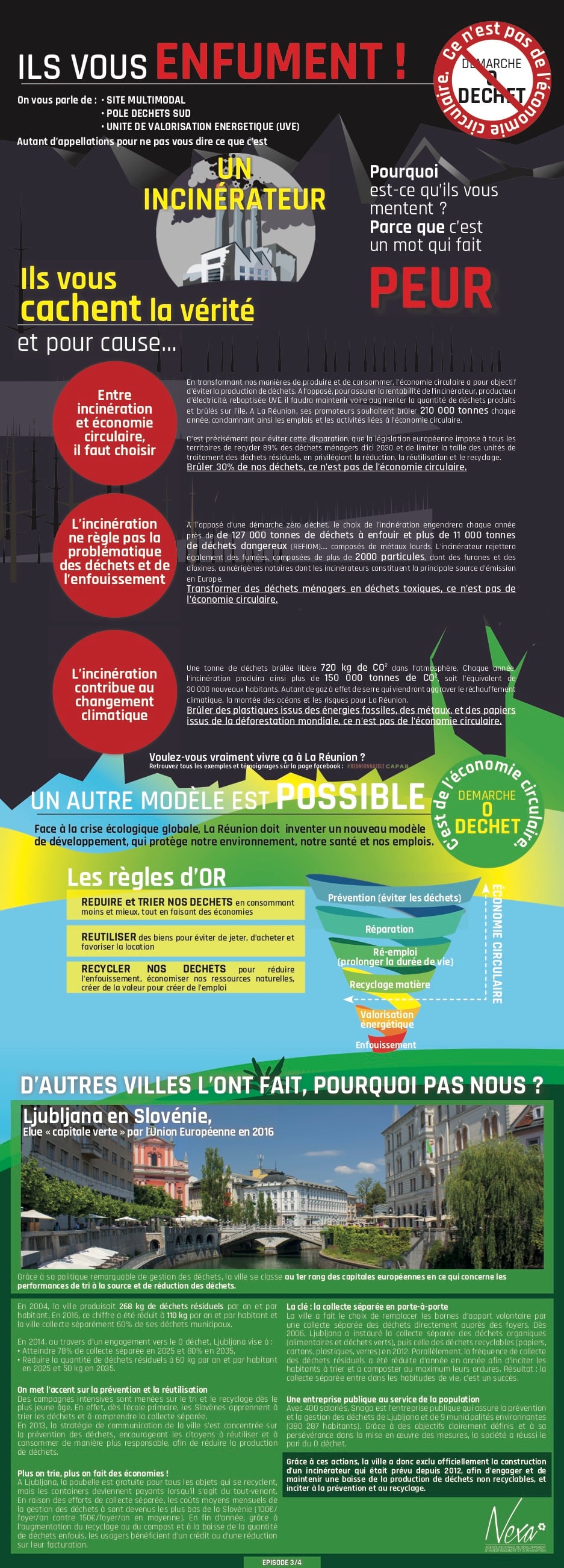 Entre l’incinérateur et la démarche 0 déchet, les Réunionnais doivent faire un choix de société