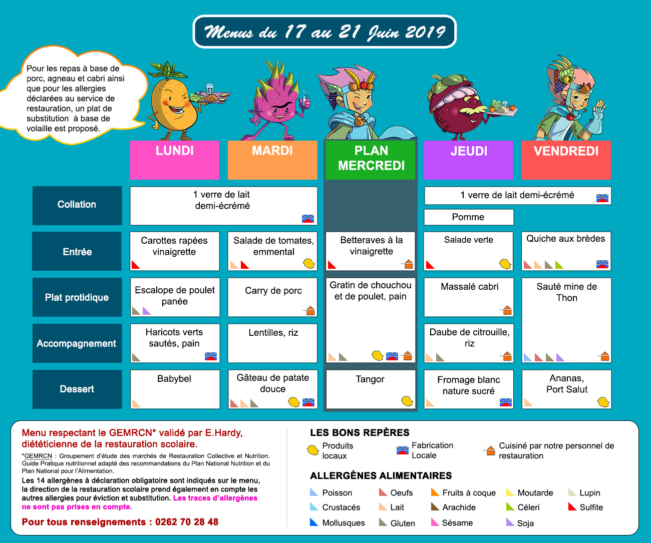 Légère modification des repas dans des écoles