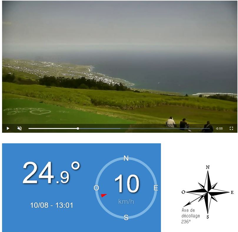 Grand beau temps pour tout le monde ce Samedi mais ça change Dimanche et Lundi [ VIDEO ]