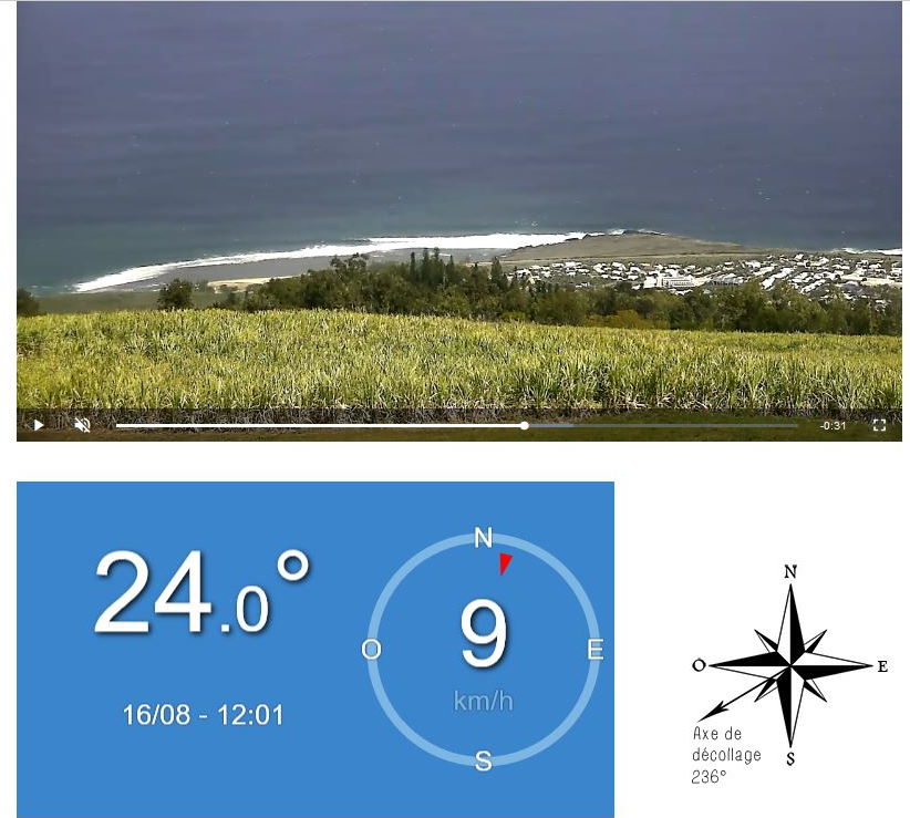 Le temps calme et ensoleillé se maintient ce weekend mais attention à la houle