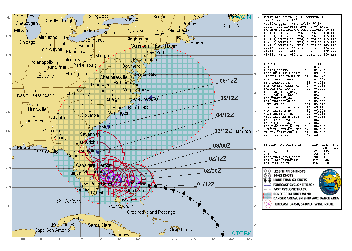 Ouragan: