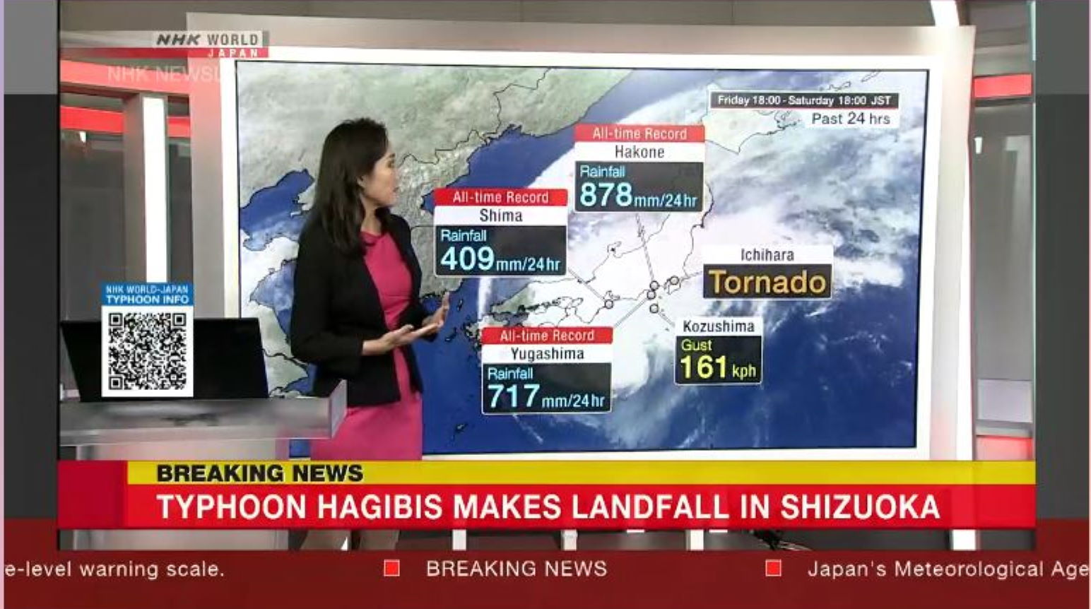 CYCLONE: Hagibis frappe la région de Tokyo,alerte maximale, pluies torrentielles,tornade à Ichihara