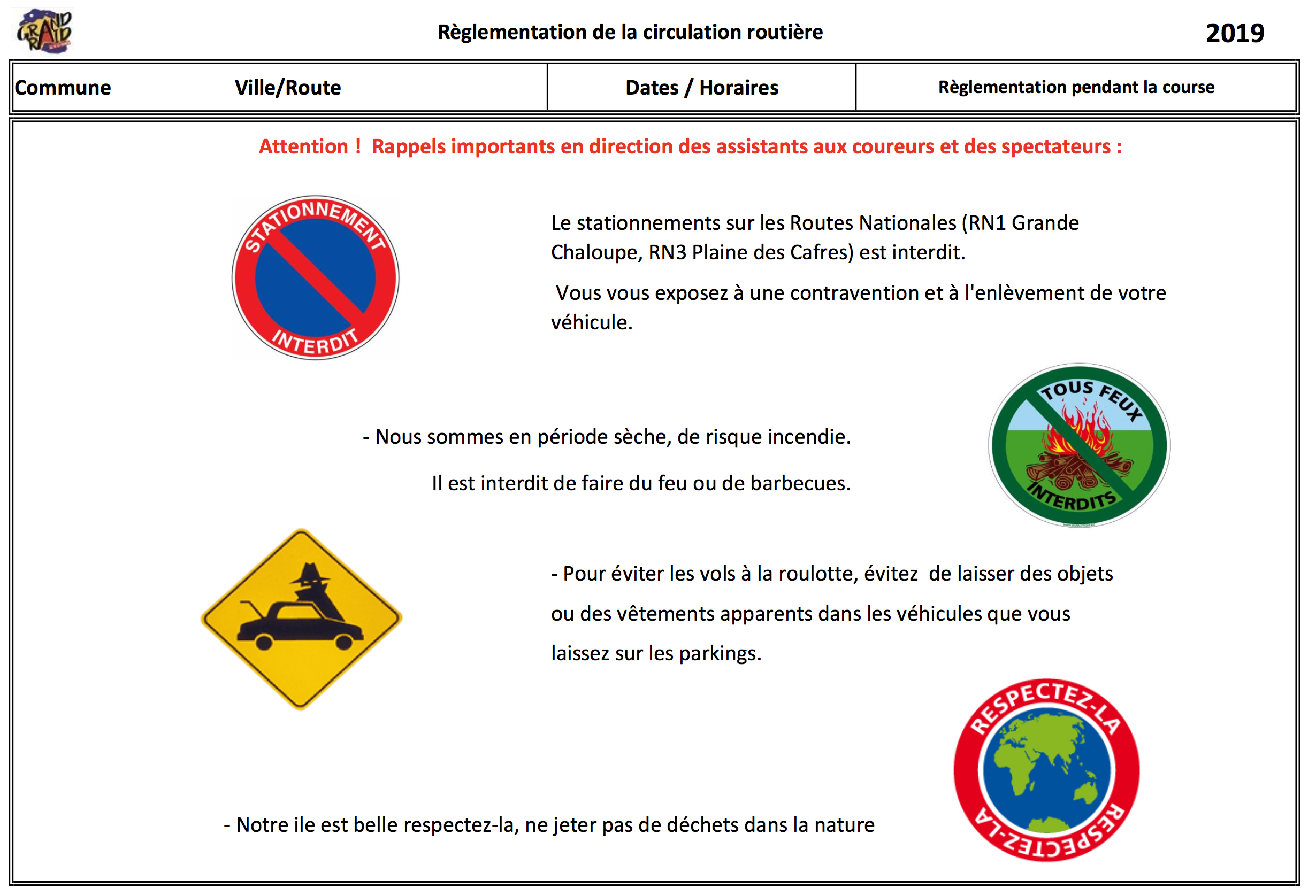 Grand Raid 2019 : Les restrictions de circulation