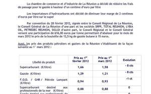 1,58€/ l d'essence, 1,21€/l de gazole à compter d'aujourd'hui