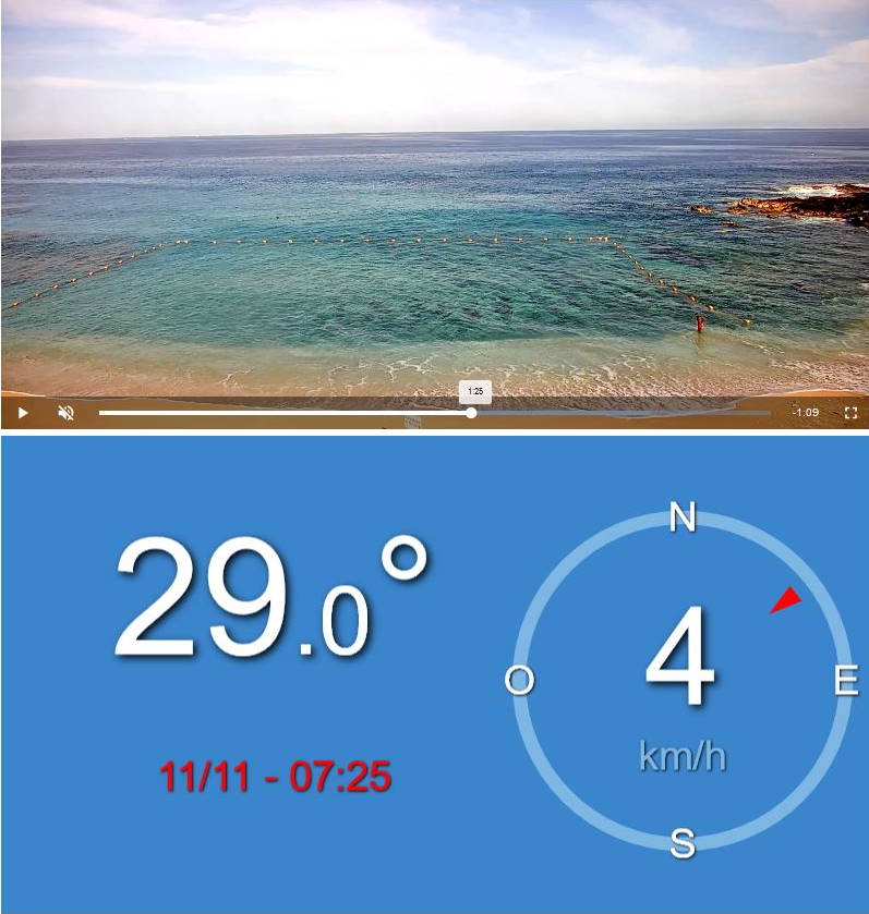 Temps sec et chaud pour ce 11 Novembre