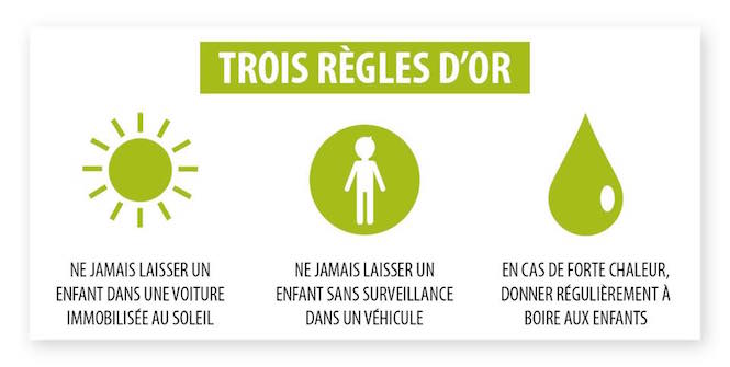 St-Benoît: Elle laisse ses deux jeunes enfants seuls dans une voiture