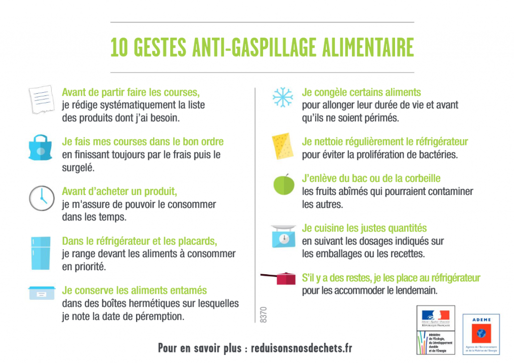 Une Semaine pour réduire ses déchets