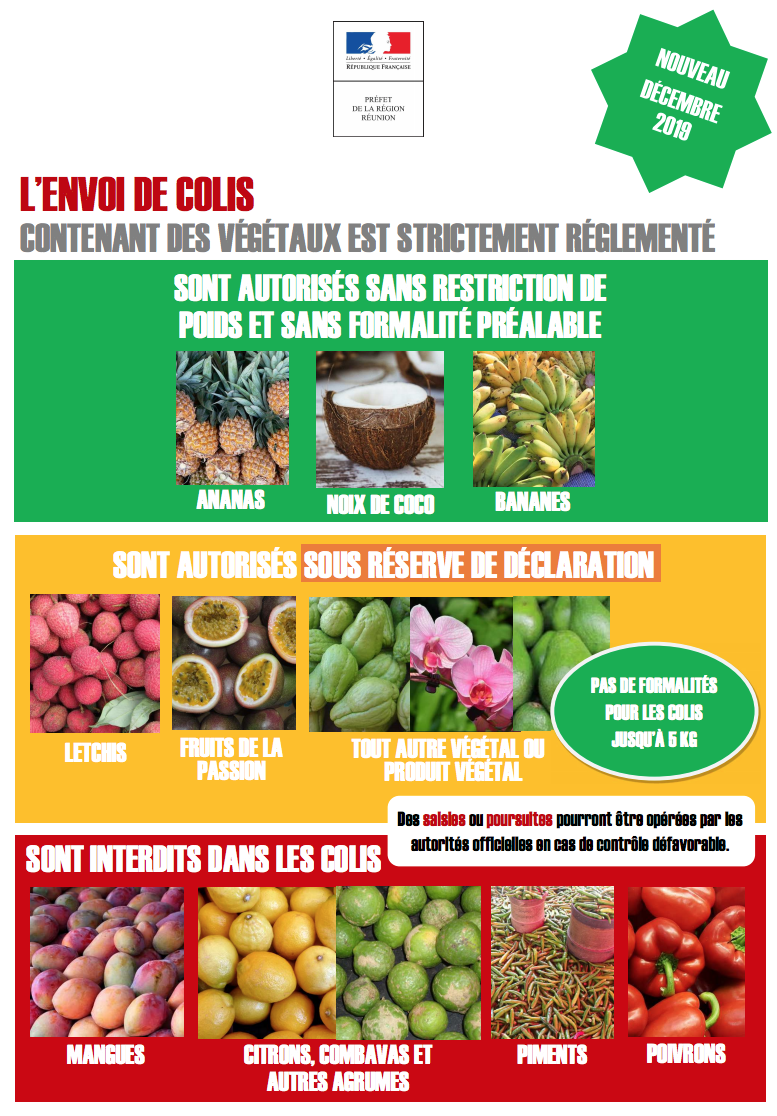 ?? Colis de fruits métropole: Dites adieu aux mangues, citrons, piments...