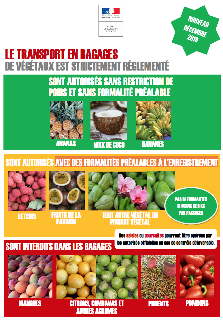 ?? Colis de fruits métropole: Dites adieu aux mangues, citrons, piments...