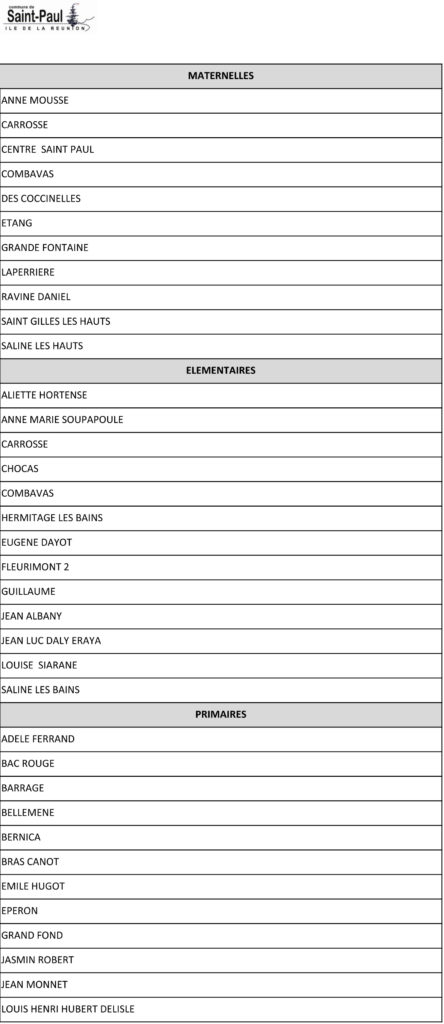 Des perturbations dans les écoles pour ce jeudi 12 décembre 2019