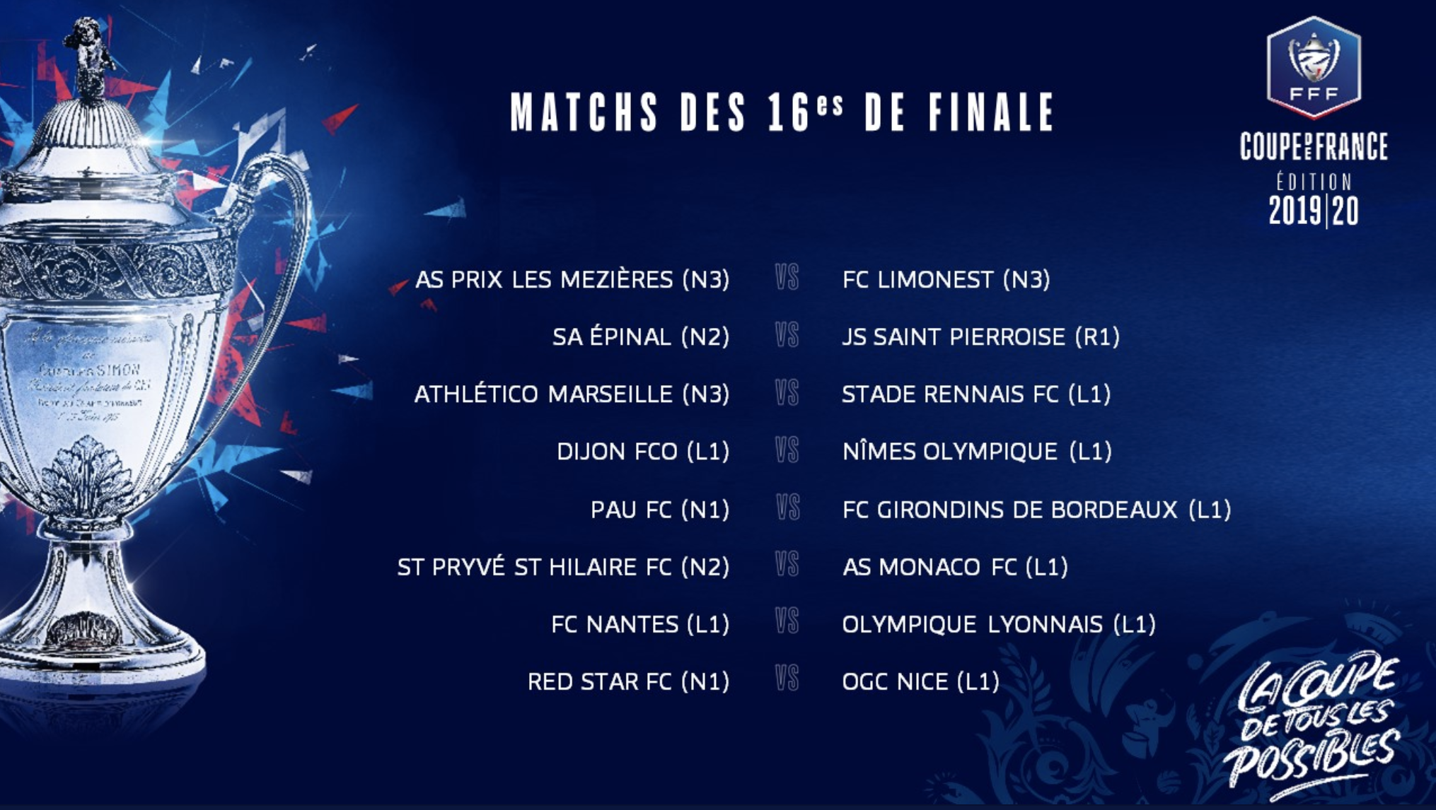 16e de finale de la Coupe de France: Ce sera Epinal pour la JS St-Pierroise