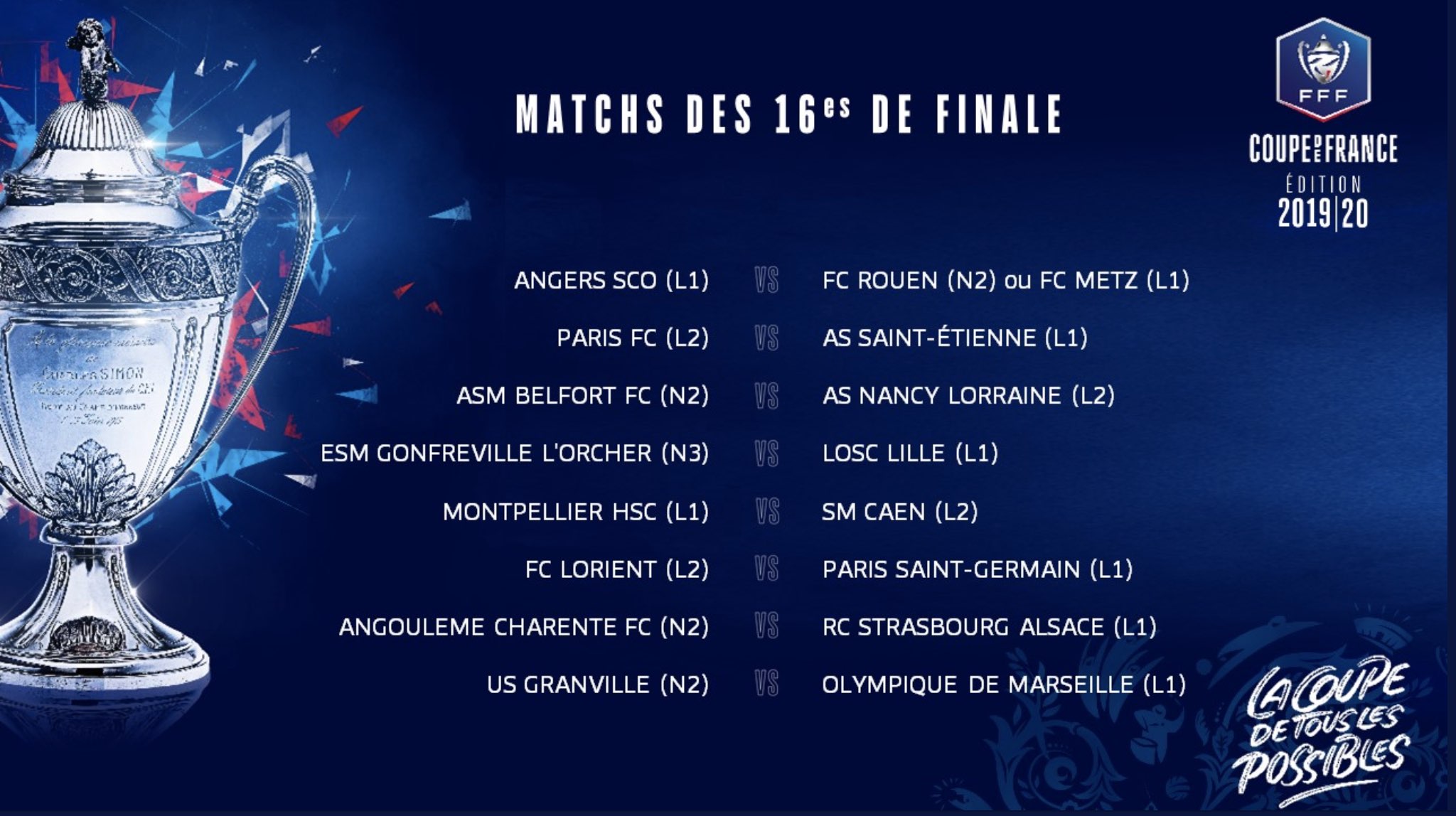 16e de finale de la Coupe de France: Ce sera Epinal pour la JS St-Pierroise