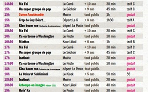 8 au 12 mai : Leu Tempo Festival vous invite à venir faire la fête