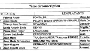 La liste définitive des 70 candidatures et l'ordre d'affichage publiés