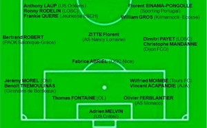 Football : Nouvelle rencontre entre les kréopolitains et la sélection Réunion