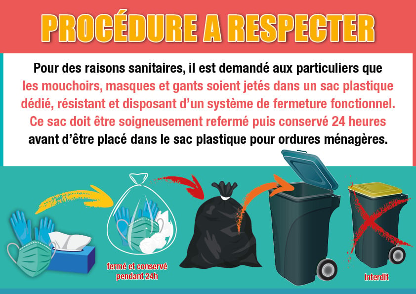 Mouchoirs, masques, gants : voici les nouvelles procédures à respecter !
