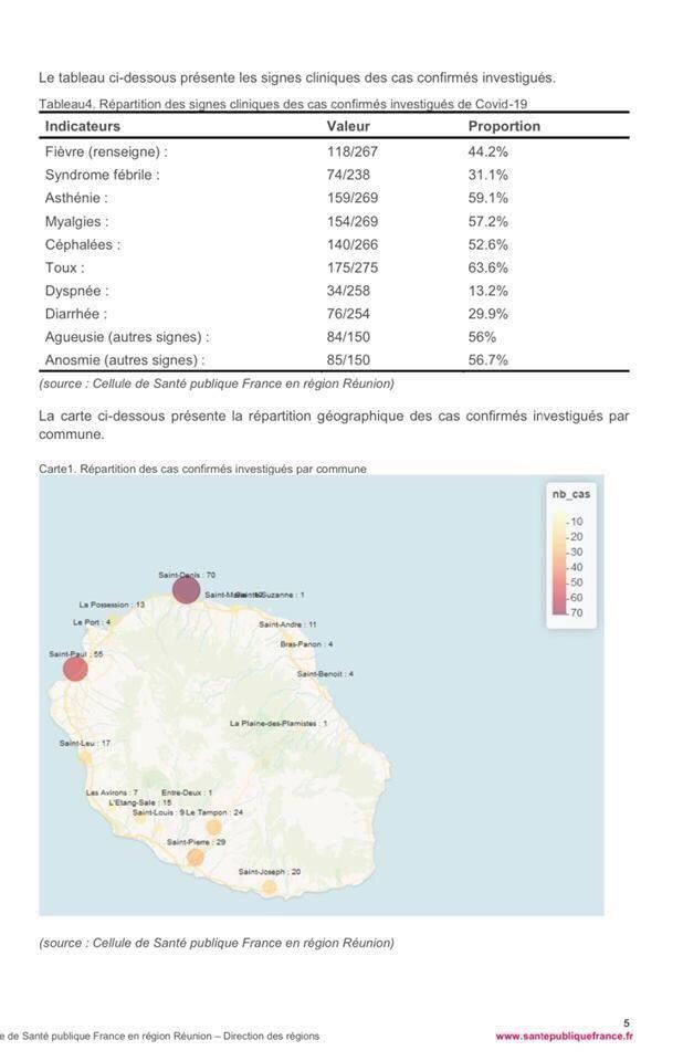 La carte des cas Covid 19 commune par commune à La Réunion