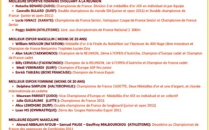 Victoires du sport : Les nominés sont...