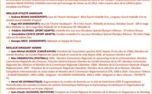 Victoires du sport : Les nominés sont...