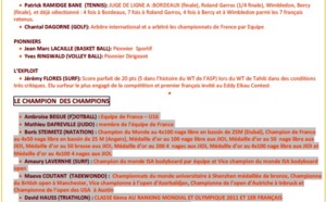 Victoires du sport : Les nominés sont...