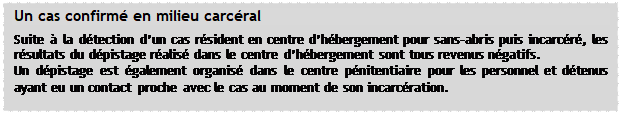 Coronavirus à La Réunion : pas de nouveau cas