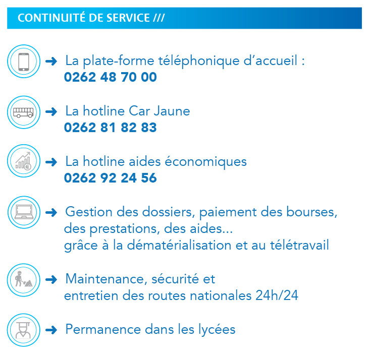 Comment fonctionne votre Région à partir du 11 Mai ?