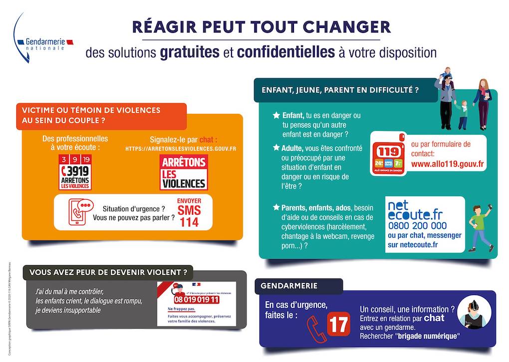 PHOTOS - Violences Familiales : 
