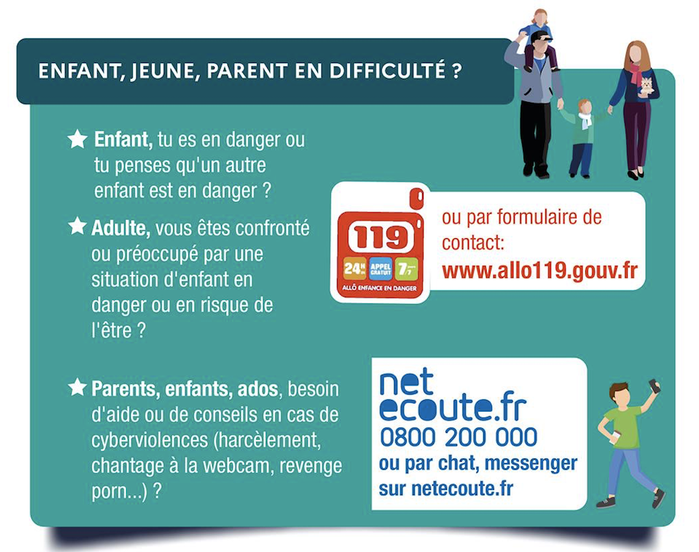 PHOTOS - Violences Familiales : 