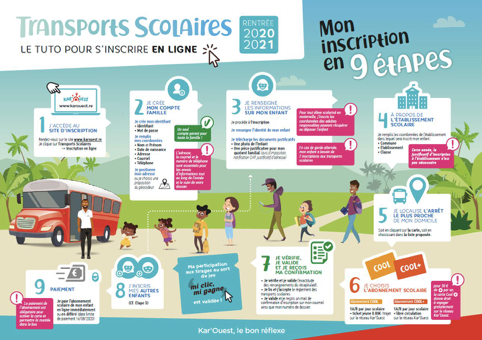 Les transports scolaires dans l’Ouest sont assurés pour tous les établissements ouverts