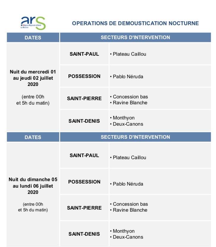 Lutte contre la dengue : Des traitements de nuit programmés à Plateau Caillou