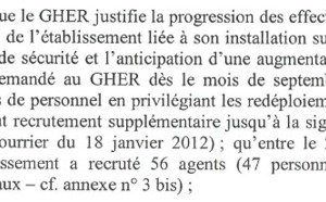 La CRC épingle la gestion financière du Groupement Hospitalier Est Réunion