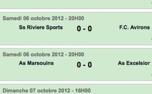 D1P : La Saint-Pauloise dans les choux...