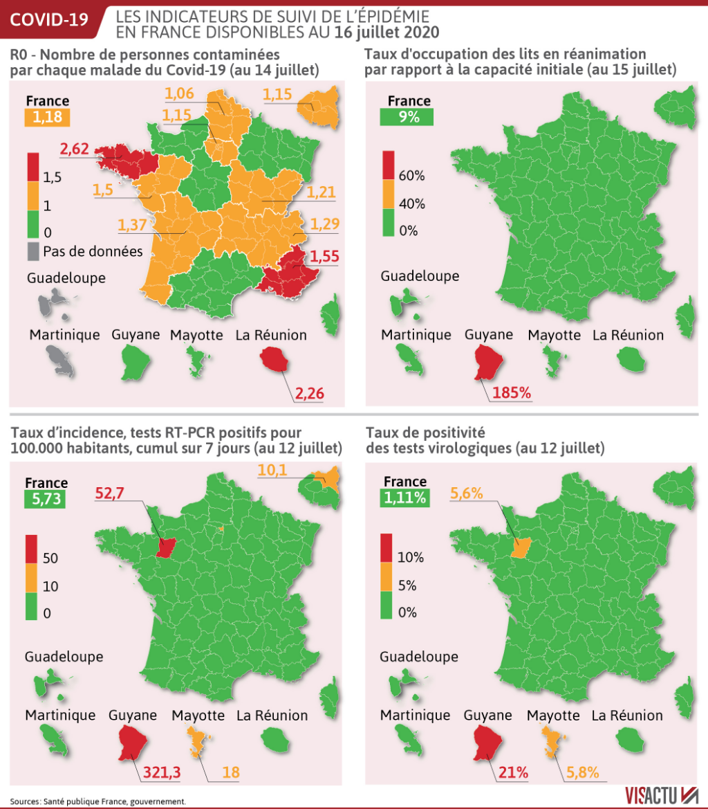 Taux de reproduction du coronavirus : La Réunion en rouge