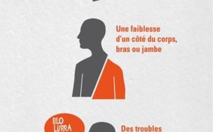 Journée mondiale de lutte contre l’AVC :