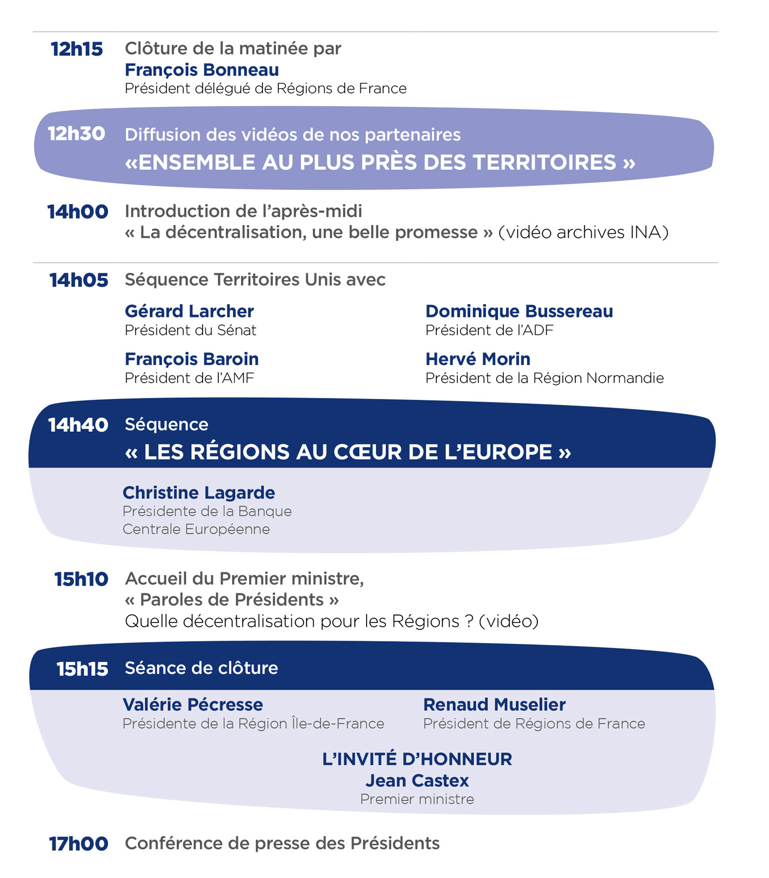 16ème Congrès des Régions en ligne : Les Régions, QG de la reconstruction