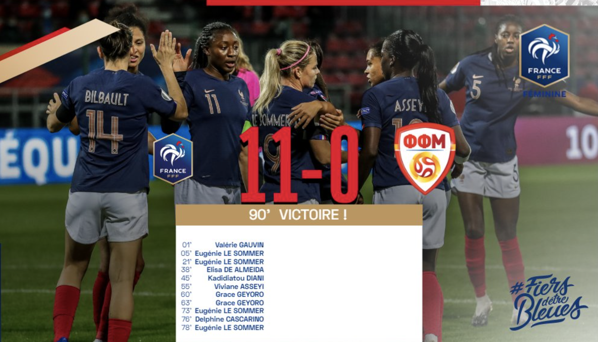 Foot féminin : Valérie Gauvin marque le but le plus rapide de l'équipe de France