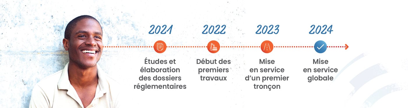 Lancement de la concertation préalable : Prolongement de l’axe mixte - Boulevard de Cambaie - Saint-Paul
