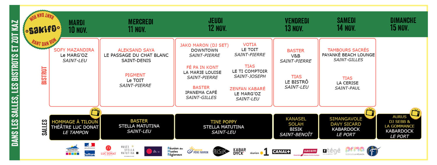 La Région Réunion partenaire du Sakifo !