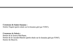 La liste des sentiers fermés pour risque d'éboulement