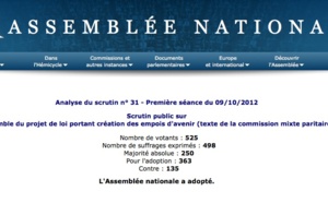 Contrats d'avenir : Thierry Robert ne sait plus s'il est pour ou s'il est contre...