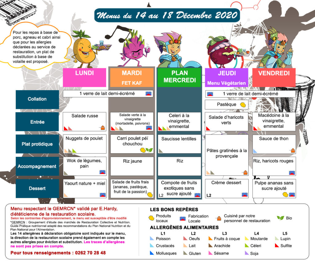 Découvrez le menu du 20 décembre servi ce mardi 15 décembre dans les restaurants scolaires