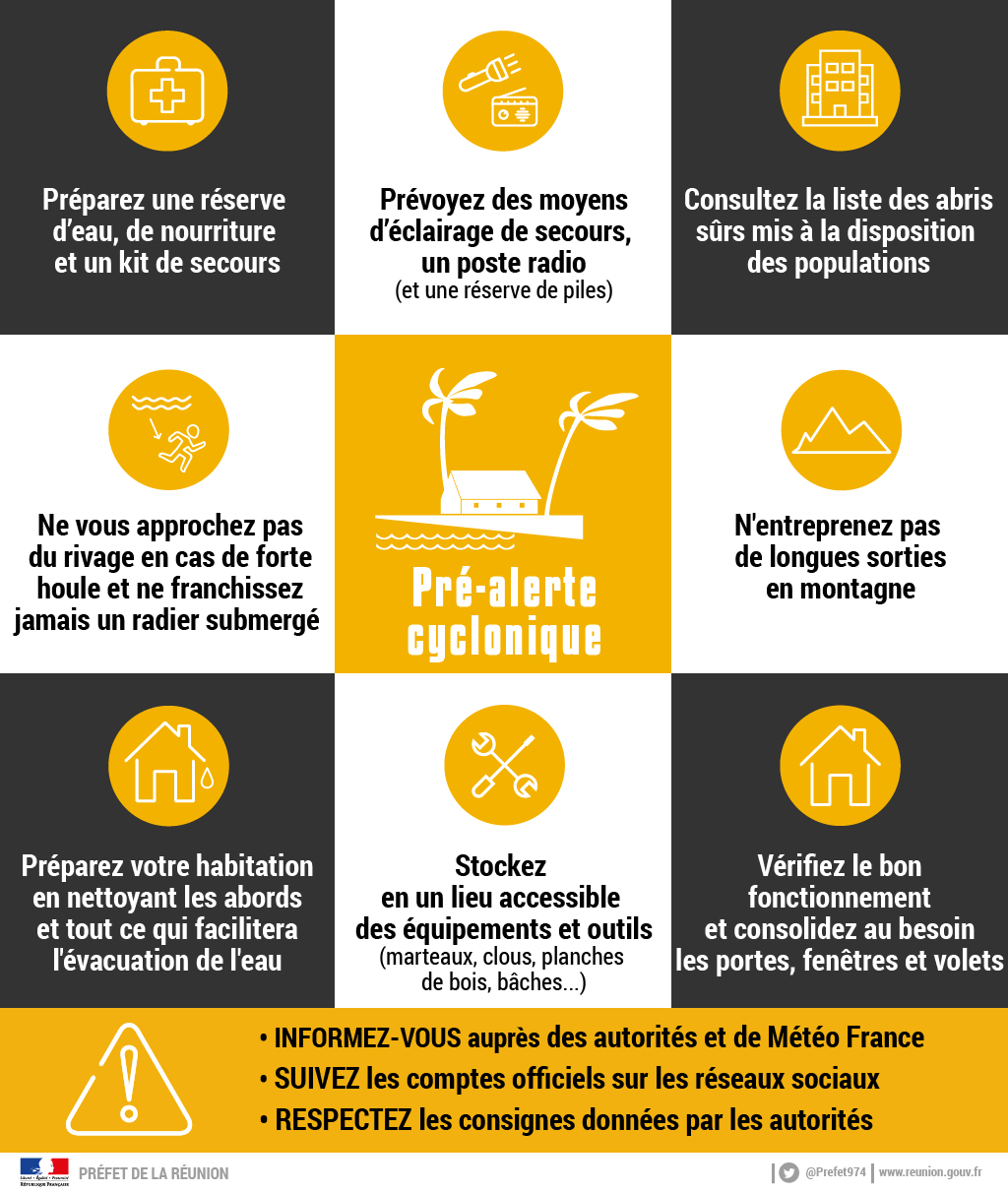 Danilo : Pré-alerte jaune cyclonique