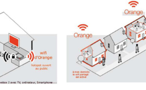 Orange Réunion lance le