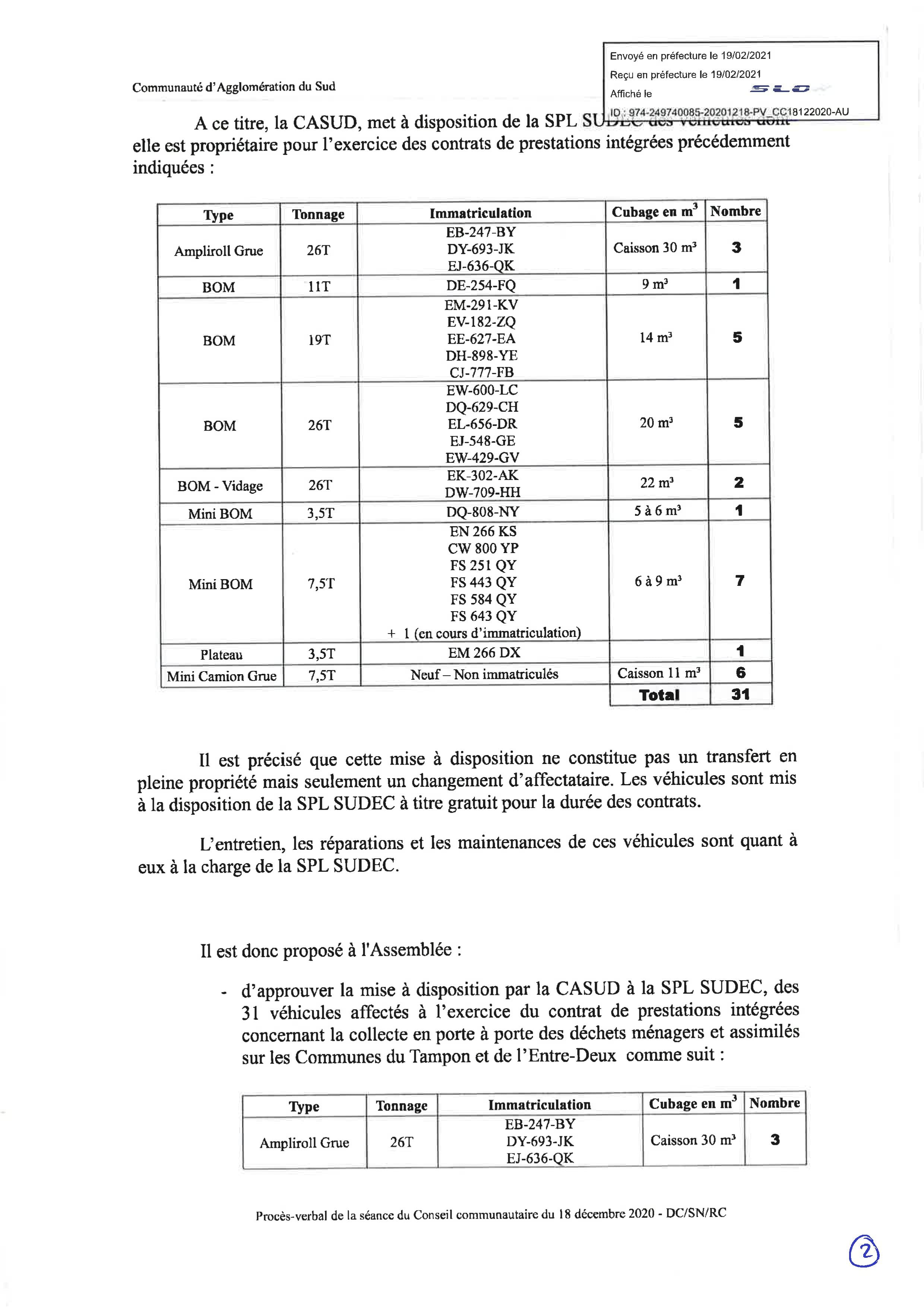 Propos déplacés envers Bassire ? Thien Ah Koon déroule le procès-verbal