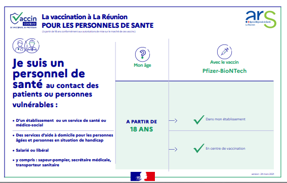 42.000 Réunionnais vaccinés d'ici mai, 75.000 auront reçu au moins une dose